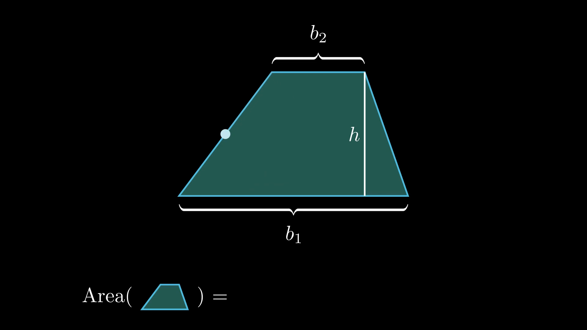 Trapezoid area visual proof