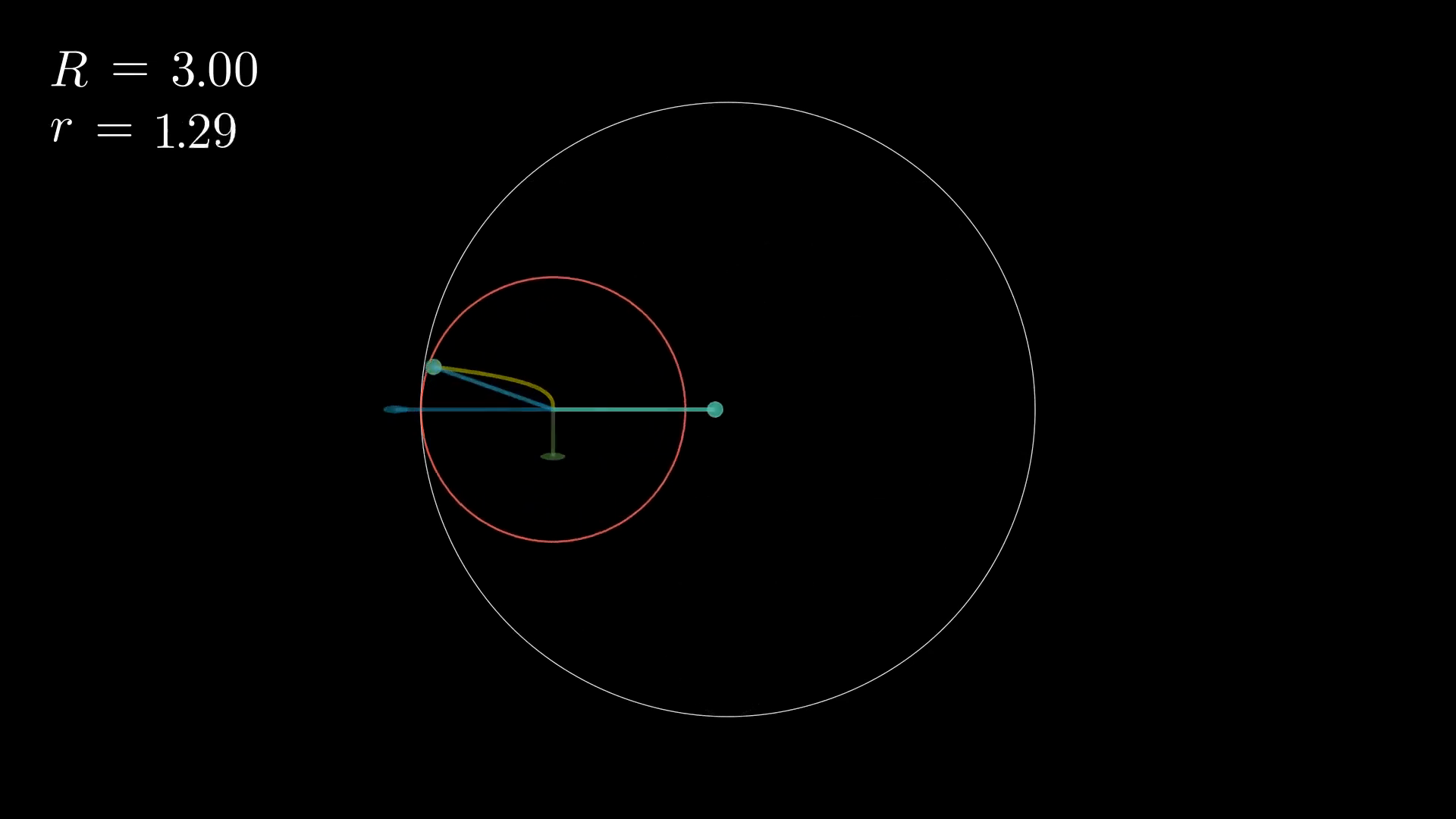 Hypotrochoid