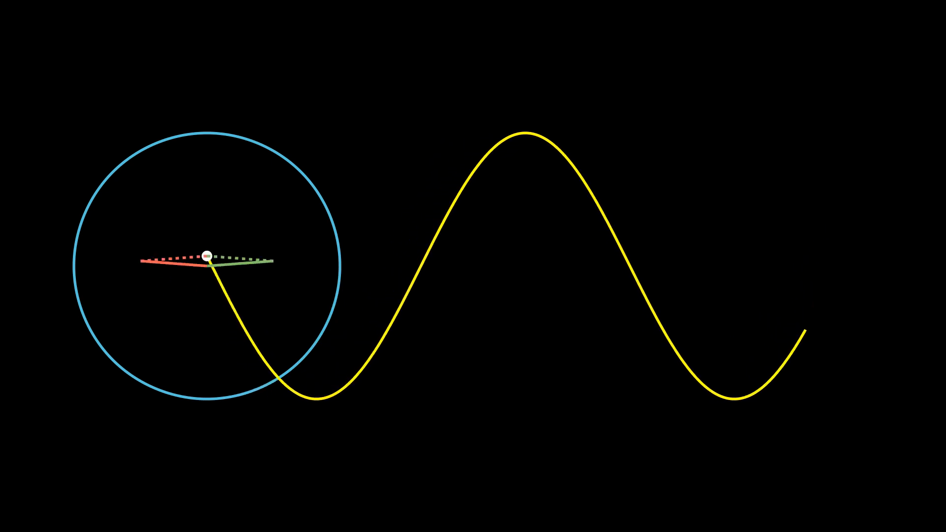 Oscillator