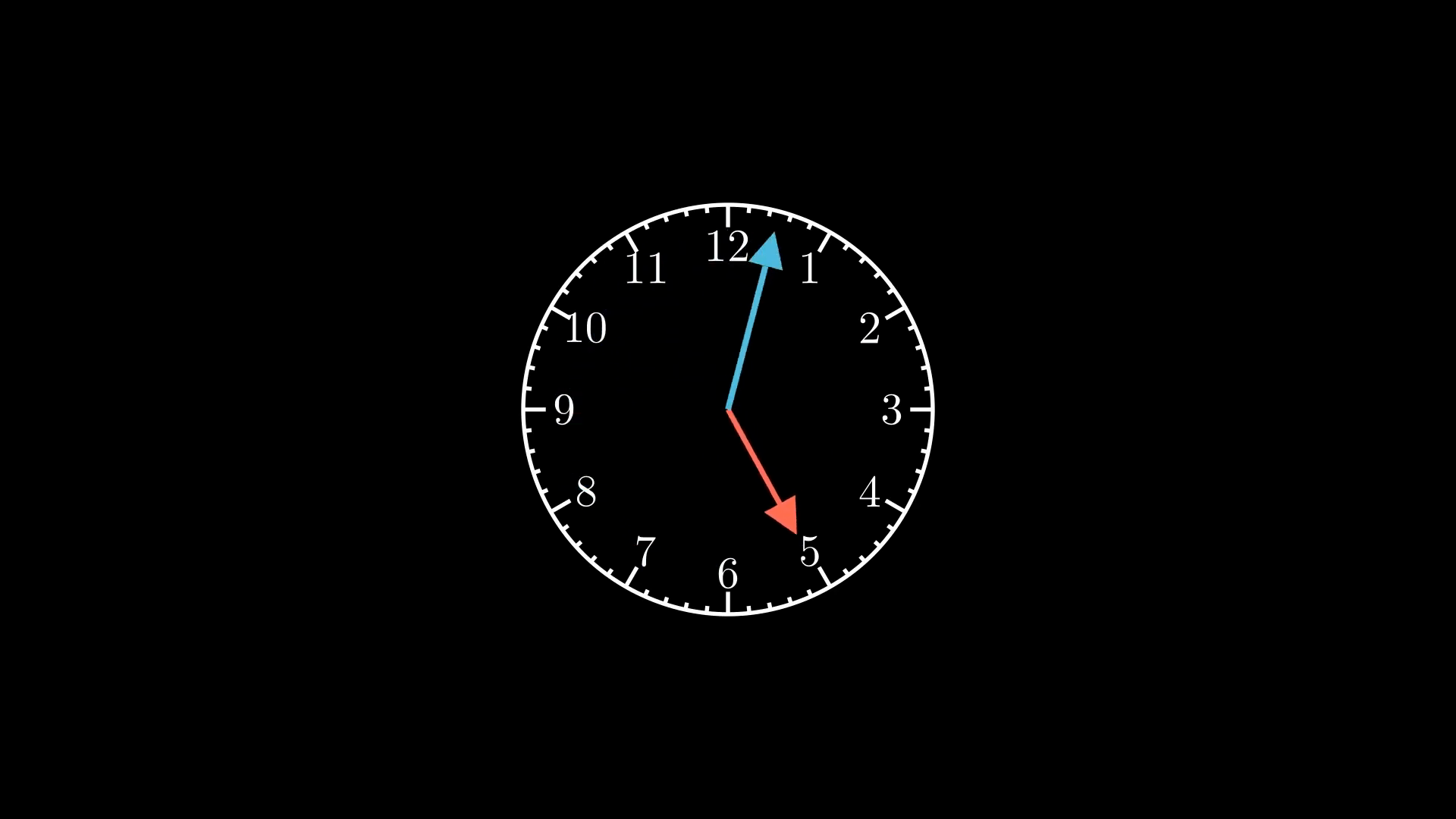 Clock