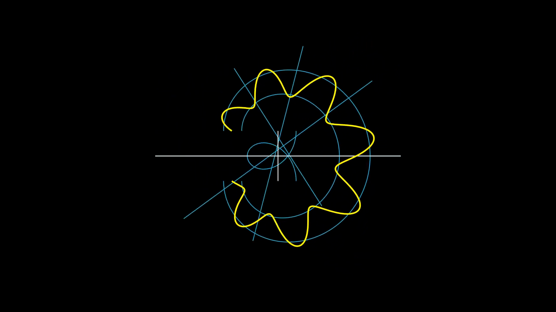 Simple polar transform